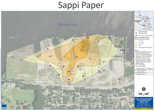 PFOS Concentration in Groundwater Map of the Sappi Paper Mill Brownfield shows over a zone of 500+ ng/L running from the South center of the property (near Lakeside rd) NE as an arrow shape pointed to and touching Muskegon Lake. A larger zone of 100-500 n